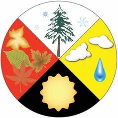 ibpyp's tweet photo. Global Storybooks: From Arabic to Zulu, freely available digital tales in 50+ languages - how can you utilize these in your #IBPYP classroom? https://t.co/Tidk8PfnL4 https://t.co/s3lEO4zE4t