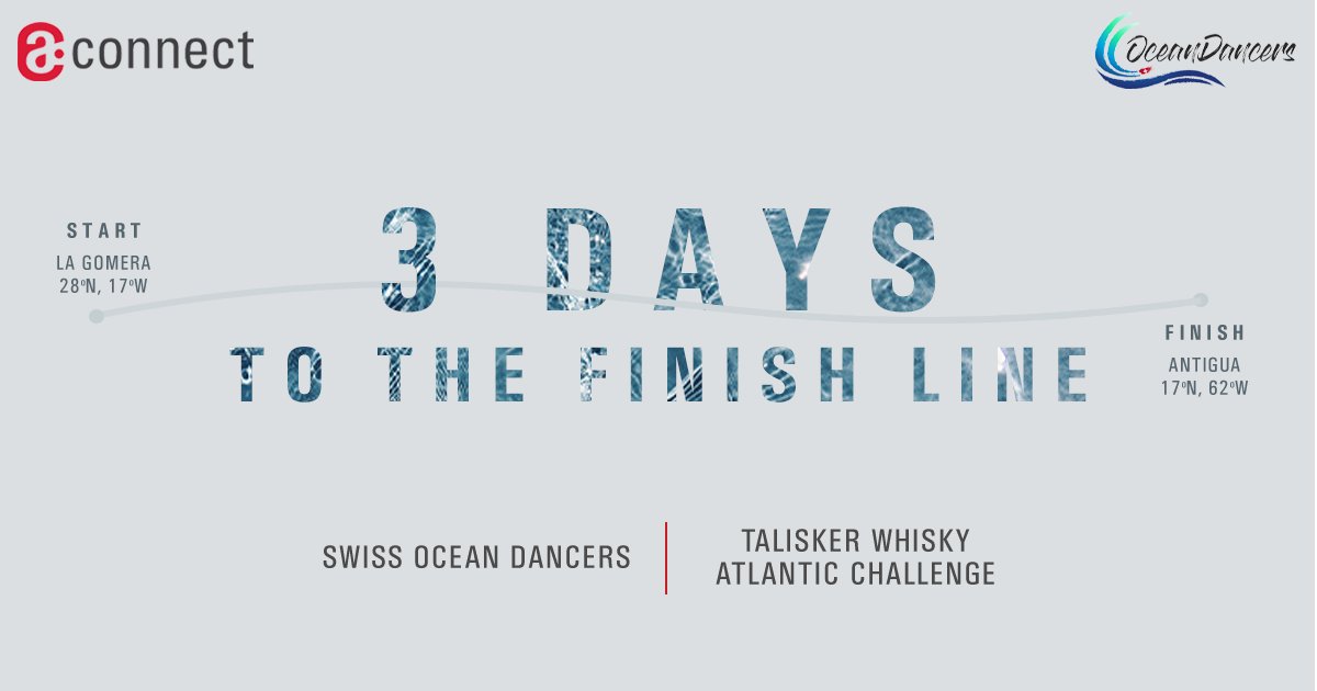 The <a href="/SwissOcean/">SwissOceanDancers</a> Dancers are just three days away from reaching the end of Talisker Atlantic Challenge. Good Luck!
#rowing #rowing #twac2019 #talisker #3000miles
ow.ly/zUSl50y23EG