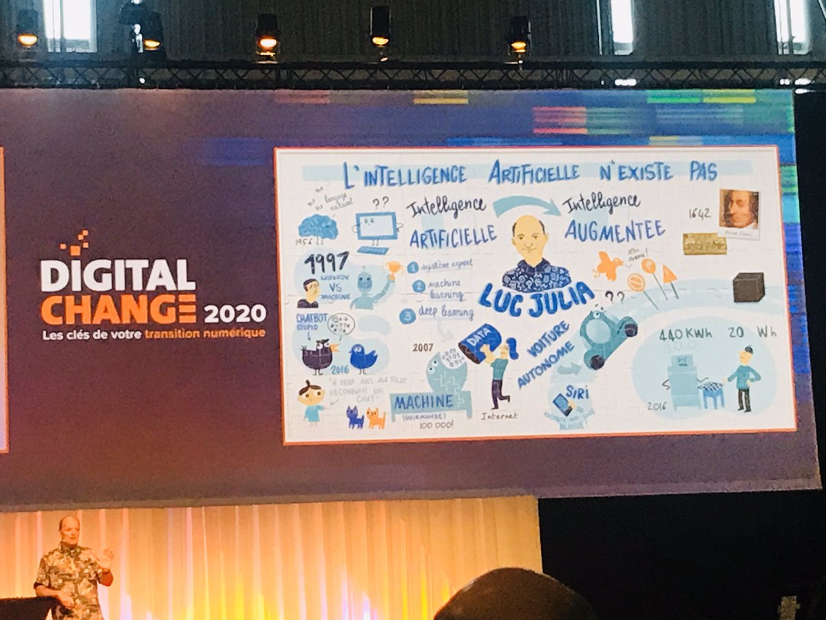 En direct du #DigitalChange Luc Julia démystifie l’ #IntelligenceArtificielle et nous oriente vers une intelligence augmentée. Une conférence percutante pour terminer cet événement nantais sur la transition numérique des entreprises organisé @lalettreapi  @adnouest <a href="/CCINantes/">CCI Nantes St Nazaire</a>