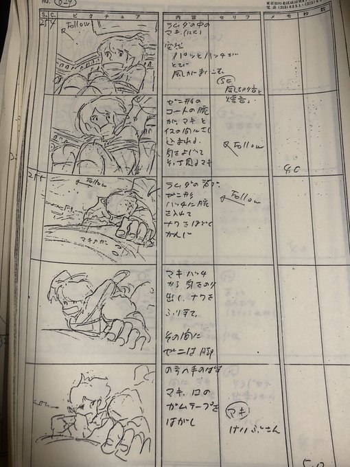 絵コンテ を含むマンガ一覧 ツイコミ 仮