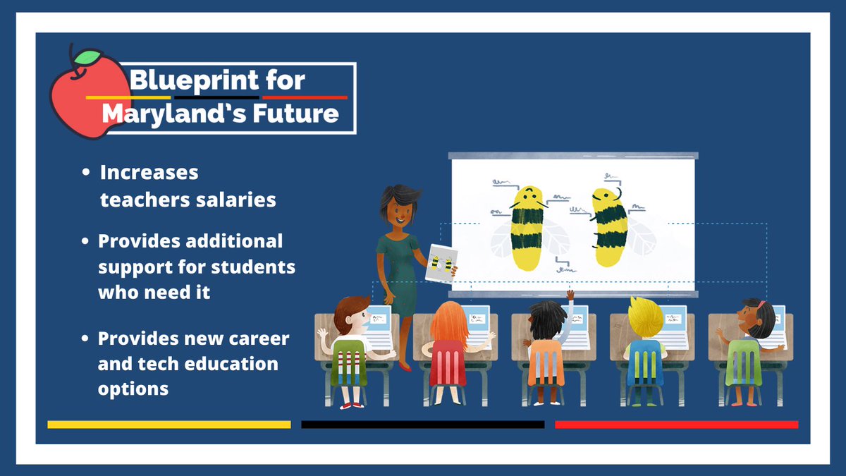 EmilyShetty's tweet photo. House Judiciary is receiving a briefing on the #BlueprintforMD recommendations. Less than 1/3 high school juniors are college and career ready. We will invest in our schools to bring MD schools back to #1. https://t.co/4DPpES2EfP