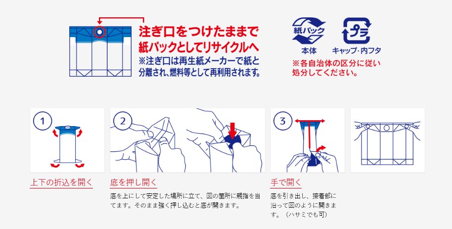 株式会社 明治 Meiji 突然ですが 明治おいしい牛乳をご愛飲してくださっている皆さまにお知らせです 飲み終わったあとの紙パック どうしてますか 明治おいしい牛乳の紙パックは ハサミなしで手で開くことができますよ ご存知の方もいるかと思い