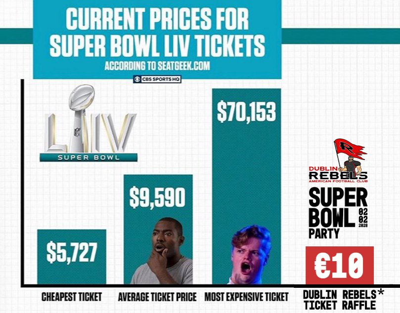 Dublin Rebels AFC tweet media