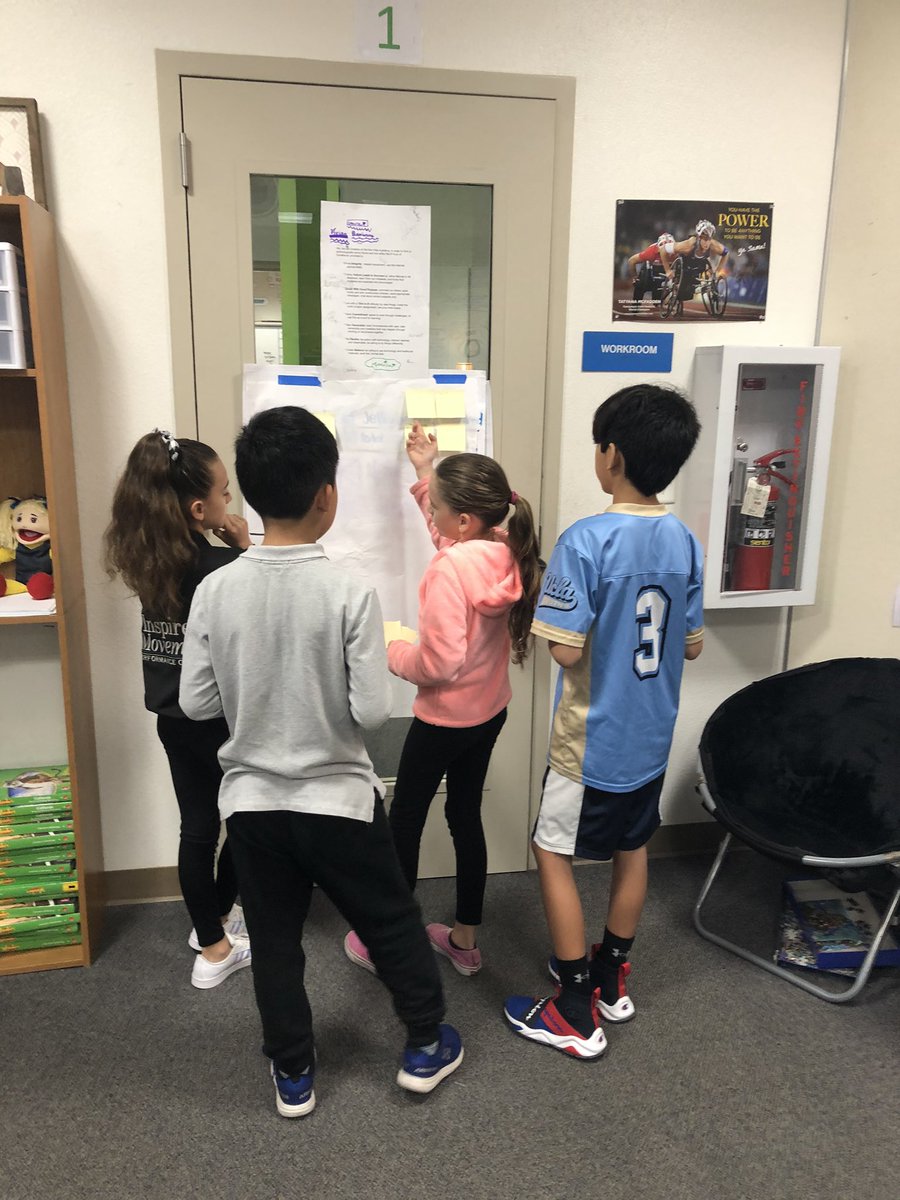 Students using a brainstorming protocol to begin thinking about the characteristics of people who use powerful words to change the world for the better.#delmarhillsk6