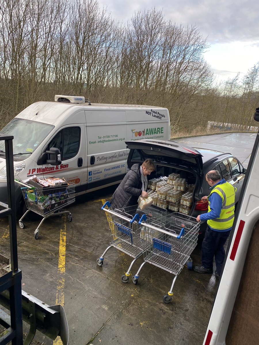 Food AWARE CIC tweet media