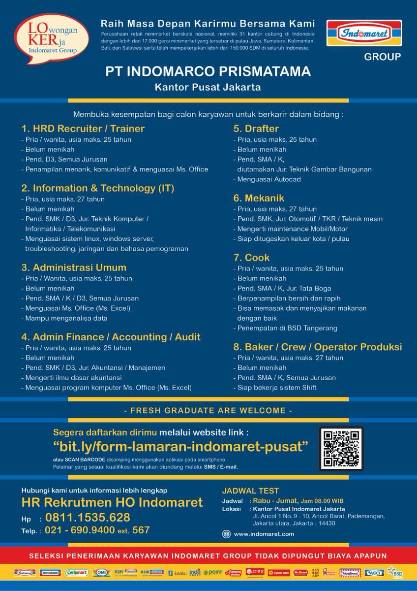 Lowkerjakarta Hashtag On Twitter