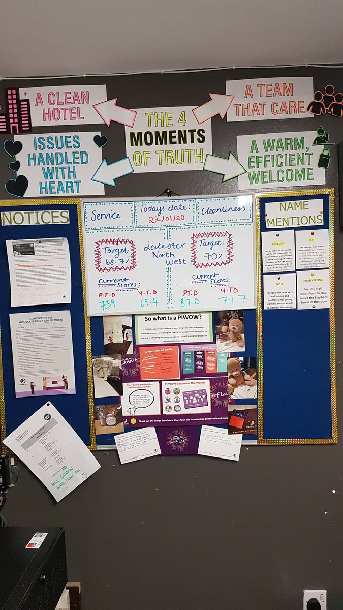 Leic North West PI tweet media