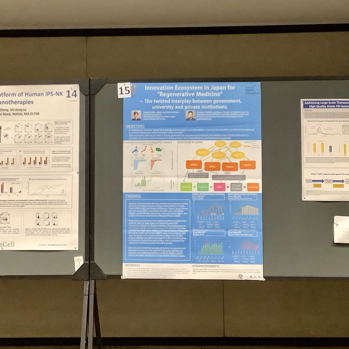 harayasushi's tweet photo. Deployed! here’s another joint research outcome with Yashiro sensei in the World Stem Cell Summit in Miami. The poster title is “Innovation Ecosystem in Japan for “Regenerative Medicine” - The twisted interplay between government, university, and private institutions.” #wscs2020 https://t.co/xQX9p4mKJ3