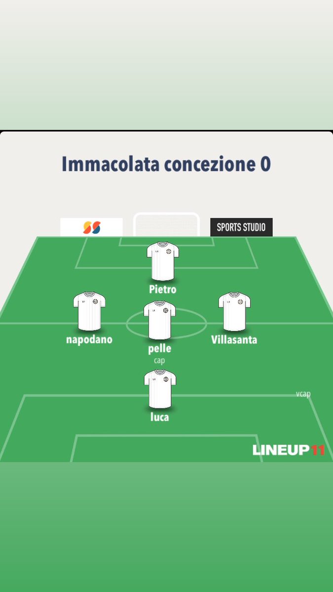 nothing67592417's tweet photo. ecco la probabile formazione, i brividi solo a vederla, probabilmente la più forte che ci sia mai stata all’immacolata, il mercato è quasi finito ma noi ci guardiamo attorno...
Ready to rumble 🏳️ https://t.co/mT9OKoFrxn