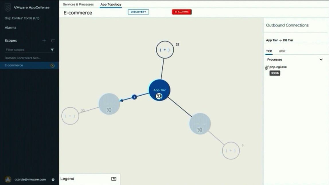 VMwareCommunity's tweet photo. Learn how the #ServiceDefinedFirewall delivers more protection for your network during our free webcast on demand. Watch it here: https://t.co/i00AMtvZSm https://t.co/K28kg03Zmj