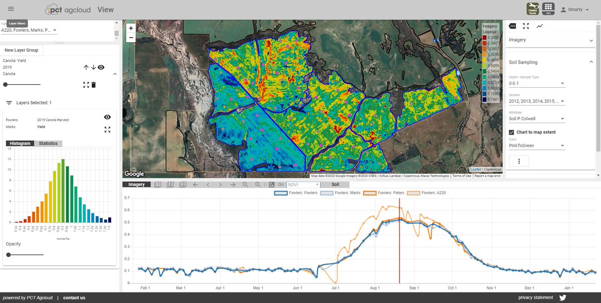 PCT Agcloud (@pctagcloud) on Twitter photo Lot of new things in View <a href="/PCTagcloud/">PCT Agcloud</a>
View all yield by crop x season on common colour scale. Or any other data across the farm.
View multiple years of soil samples and observe trends in nutrients.
View NDVI, PCD, LAI, NDREN and many more. Compare fields. Lot of new things in View <a href="/PCTagcloud/">PCT Agcloud</a>
View all yield by crop x season on common colour scale. Or any other data across the farm.
View multiple years of soil samples and observe trends in nutrients.
View NDVI, PCD, LAI, NDREN and many more. Compare fields.