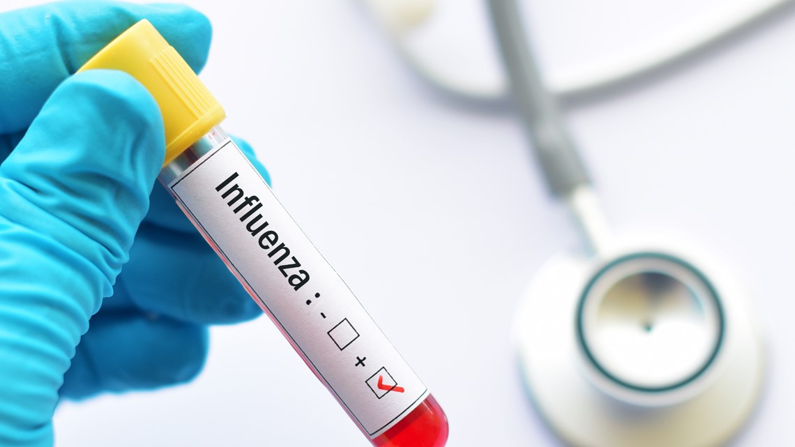 New @WFAA 11th flu-related death confirmed in Dallas County, officials say growmap.online/RNYm0j