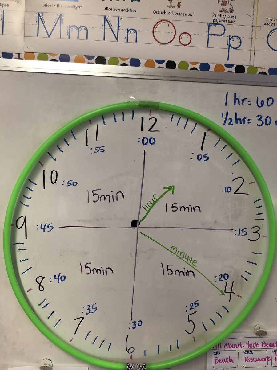 Teaching time in second grade <a href="/HooverSchMel/">Hoover School</a> @MelroseCurricul