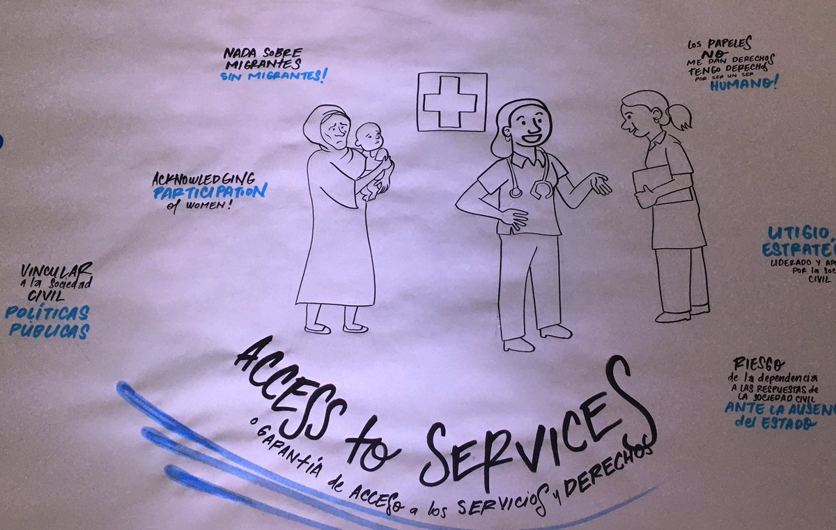 IbanGalvez's tweet photo. Closing plenary Civil Society Day #GFMD12 
Nada sobre #migrantes sin migrantes! Nothing about #migrants without migrants! 
Rights and dignity must be guaranteed and protected everywhere! 
#XIICumbreGFMDQuito @IbanGalvez  @GLAC2018 @GFMD_CSD @Freesca @GAMD_ACADEMY https://t.co/2CtxGTDBdS