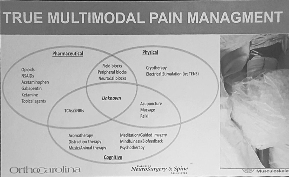 Str8bonesJim's tweet photo. Thanks @JosephHsuMD for showing #safety and #efficacy with Outpatient Nonunion (ON PATH) @AtriumOrthoRes #EWIXV @otatrauma @MilOrtho https://t.co/NBpIIRwmLc