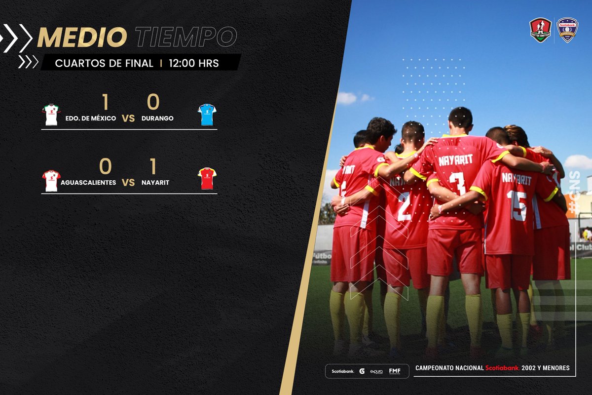 SectorAmateur's tweet photo. #CNS l ‼ #SAmAlMomento
⏱ l Medio Tiempo
#DondeNaceLaPasión #FMFPorNuestroFútbol @ScotiabankMX @ScotiabankFC @gatorademex @epura https://t.co/Jg9Z9eAGCv