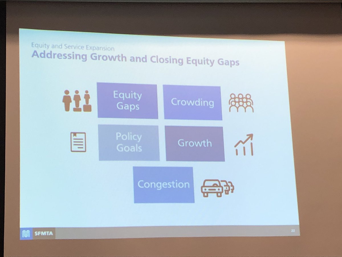 CarlaMays's tweet photo. Thx U 2 .@SFTransitRiders @sfmta_muni on an amazing Budget Wkp last night. T/ focus on #EquitableTransit was a good start. Looking fwd 2 hearing more from @BayAreaClipper @CubicTS @microsoft on how their fixing their equity gaps. @sfmta_muni &amp; @MTCBATA must hold them accountable. https://t.co/4VAUUt5CTc