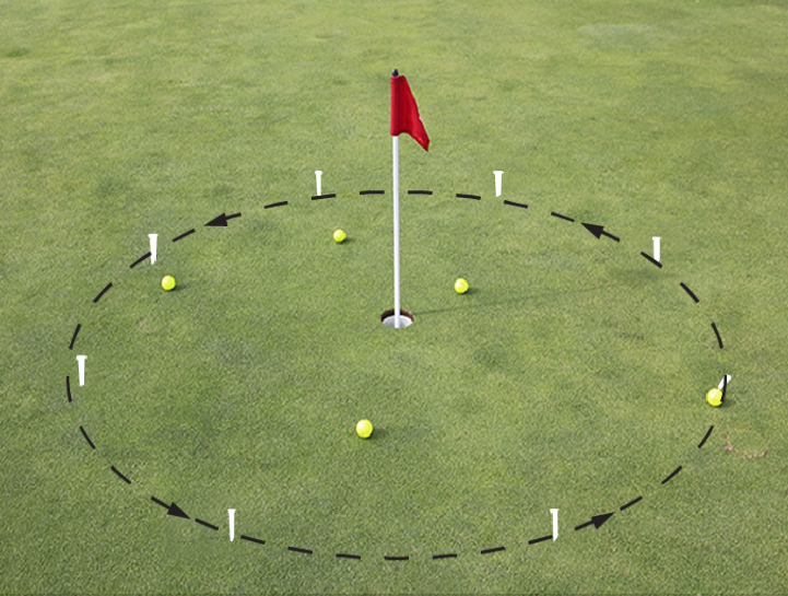 simplegolfpro tweet picture