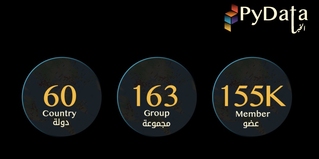 PydataKhobar's tweet photo. PyData's family around the world, where Khobar will be the first chapter of our story in Saudi Arabia.

عائلة PyData في جميع أنحاء العالم، والخبر ستكون أوّل فصل من حكايتنا في السعودية بإذن الله.

🌎🇸🇦
#PyDataKhobar https://t.co/KHp2YdyuHm