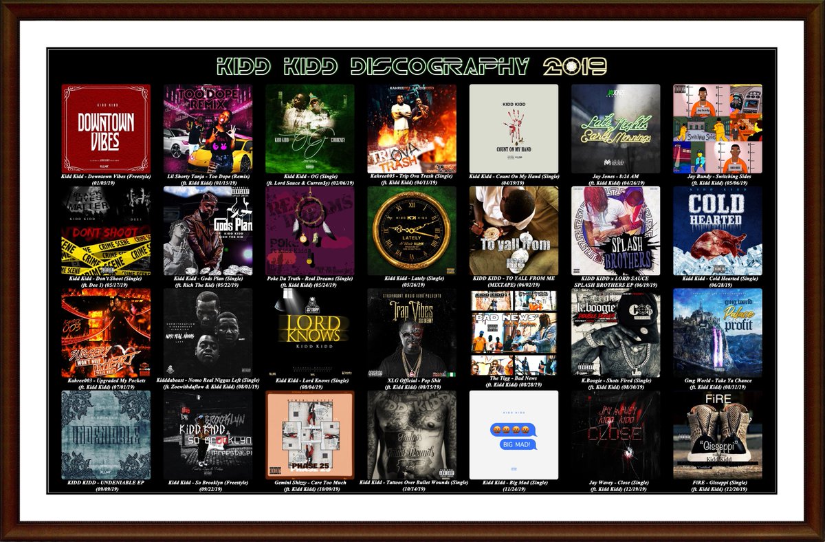 LonelyGangssta's tweet photo. @ItsKiddKidd @ItsKiddKidd 2019 Was Good!Thank U All Guys!!!👑
@richthekid @CurrenSy_Spitta @Dee1music @XLGSkenny @JayJones17th @GeminiShizzy_ @1lordsauce @Kahree003 @LilShortyTanja @zoewithdaflow1 @kidddabeast_ @PokeDaTruth @DaRealGMGwrld @NyceFlyGuy #JayBundy #KBoogie
🔥#Undeniable💽EP🎹🥂🔥 https://t.co/qos5jfTXOd