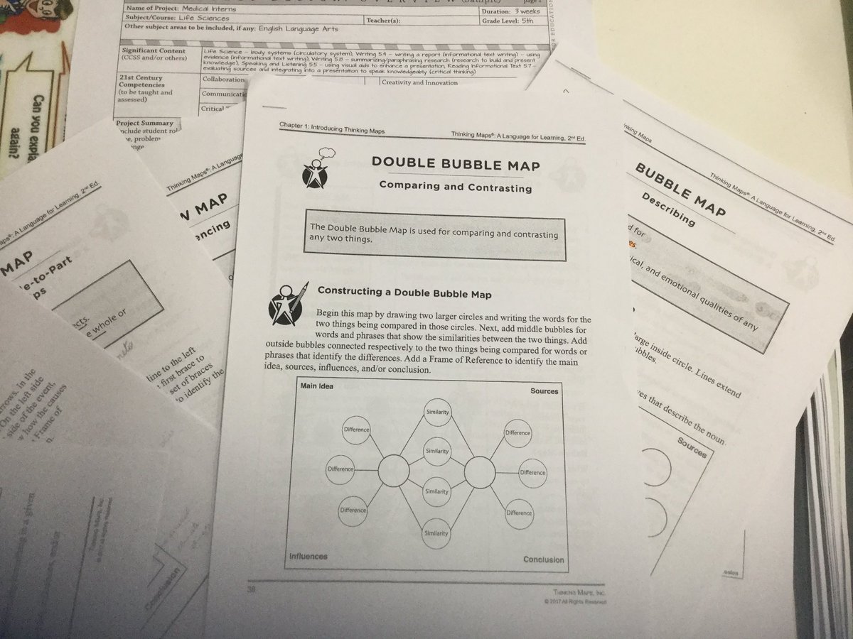 SimoneD11628754's tweet photo. Really grateful and inspired to start 2020! Here we go with one more step of improvement. #EscolaConcept #ConceptRAO #PBL https://t.co/N19nriqd9C