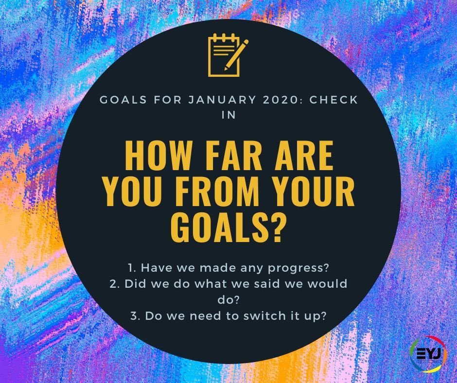 EqualityYouthJA's tweet photo. Remember those goals we set at the start of the year? How’s it going? 🧐⠀
⠀
Reply to this tweet and let us know!
#GoalBoss https://t.co/ifAW2O5MHO