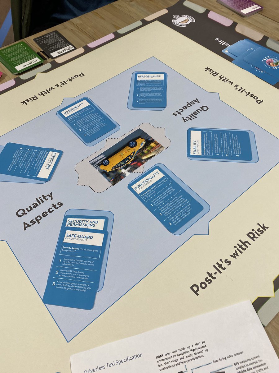 testersilo's tweet image. Riskstorming fun with @villabone at #midstest @ThePirateTester