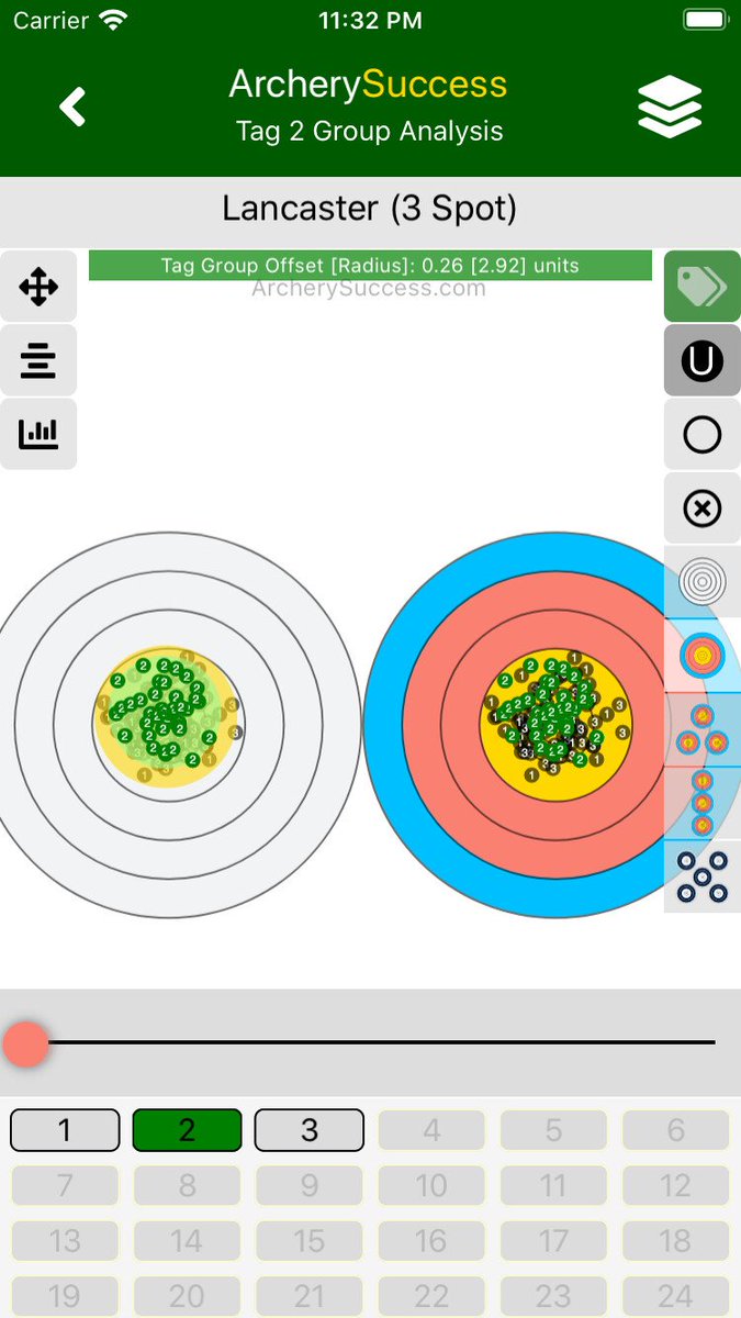 ArcherySuccess's tweet photo. 📢***New version of #ArcherySuccess is out now‼️ You can now combine arrow plots across multiple rounds of the same type and different setups e.g 120 indoor arrows from #Lancaster & #Vegas indoor rounds selected & combined for analysis. #archery #android #apple #ios #archeryapp https://t.co/N6f48KMykM