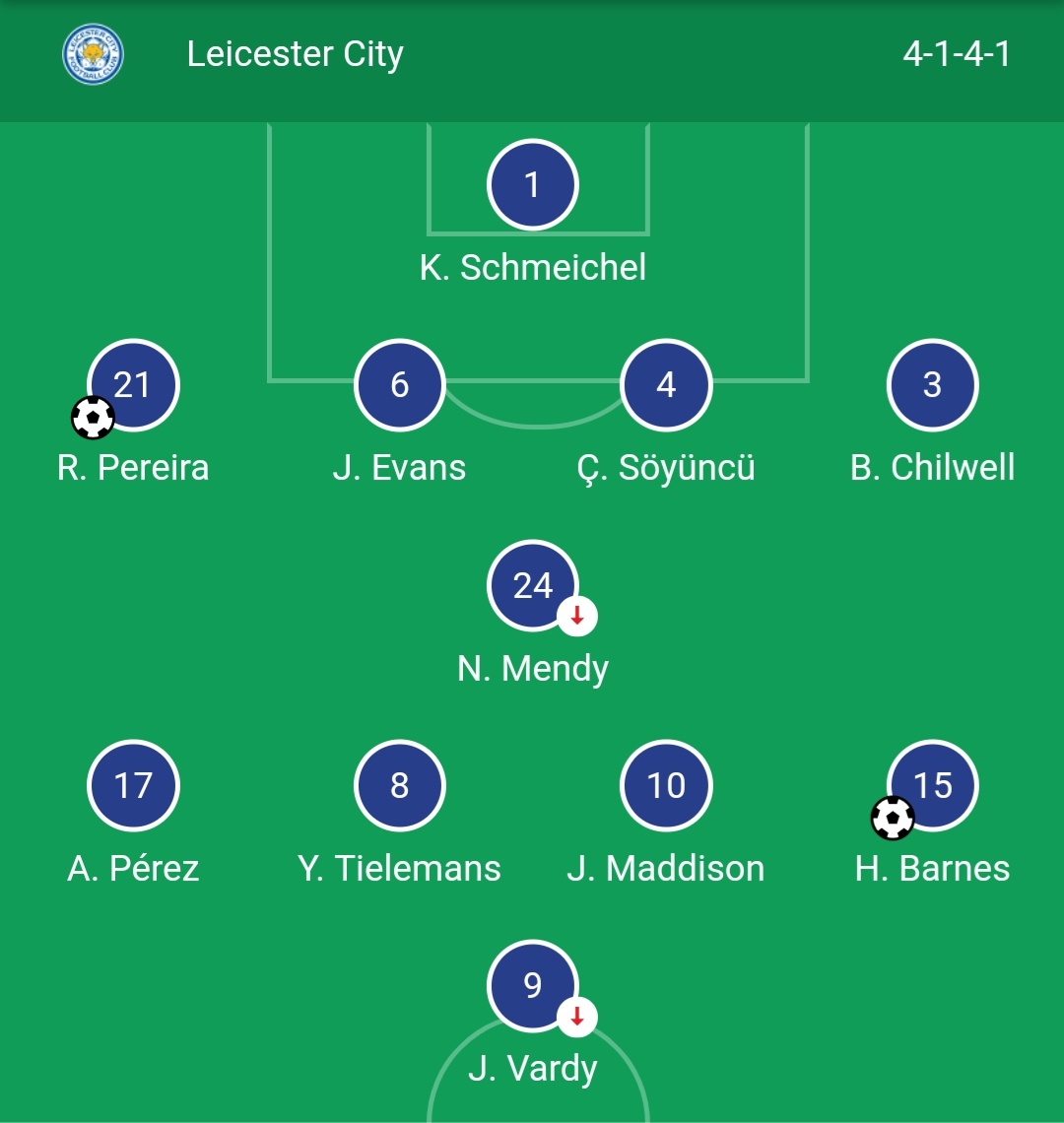 ReFSocialapp's tweet photo. Leicester City 2-0 Westham HT'
#LEIWES 

Expect any late suprise in this game like yesterday's @NUFC
&amp; @Arsenal ?

@LCFC @WestHam @premierleague https://t.co/IuCp3X3xlb