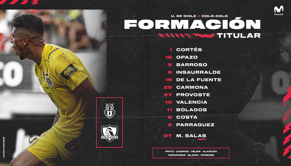 ColoColo's tweet photo. ¡SE ACABÓ LA ESPERA! Así formará Colo Colo esta tarde en la gran final de la Copa Chile MTS 🤟🏁

¡Con empuje y coraje! 💪#VamosColoColo https://t.co/jops9DWFUk