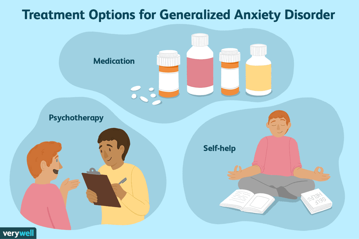 bdctalktherapy's tweet photo. Generalised anxiety disorder (GAD) can affect you both physically and mentally.
Some psychological symptoms:
- overthinking
- 'what if' and 'if only' thinking
- irritability 
Some physical symptoms:
- elevated heart rate
- palpitations
- sweating
- sleep issues https://t.co/DD7lJUgddT