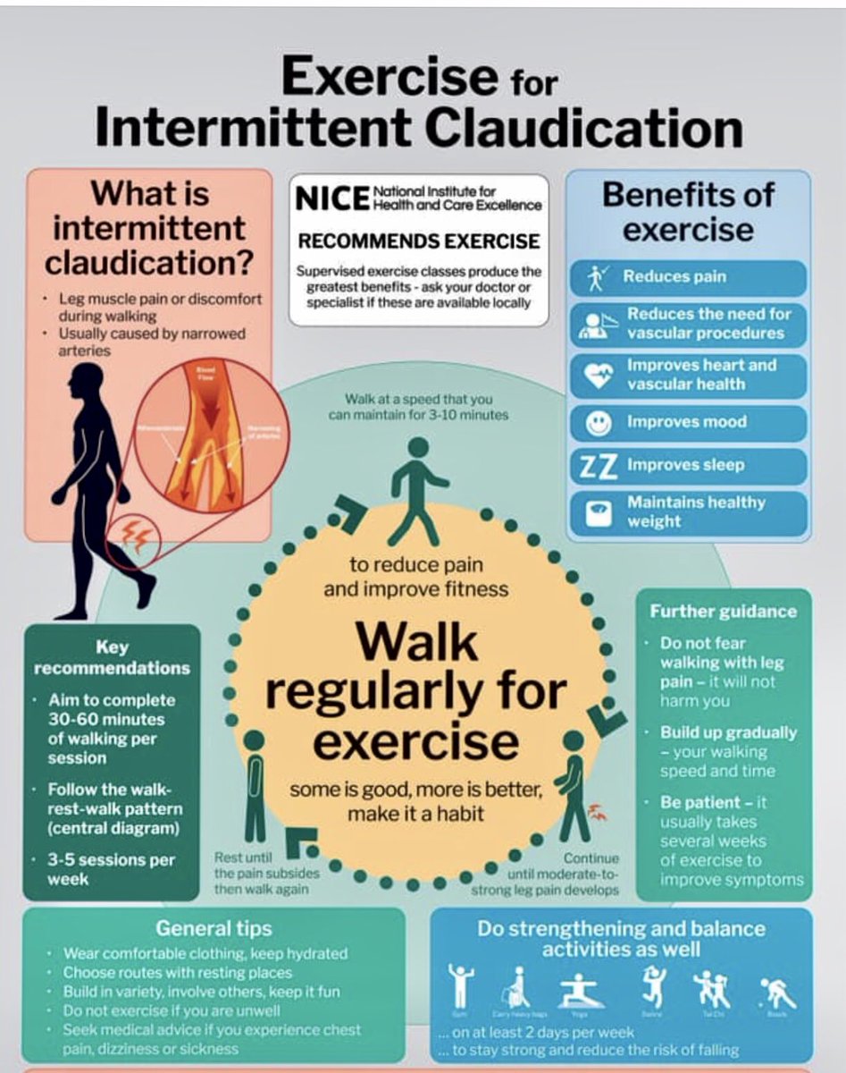 maria_tvlns's tweet image. Look after those legs 😎⁦@NWPWellbeing⁩ ⁦@LegsMatter⁩ 💙