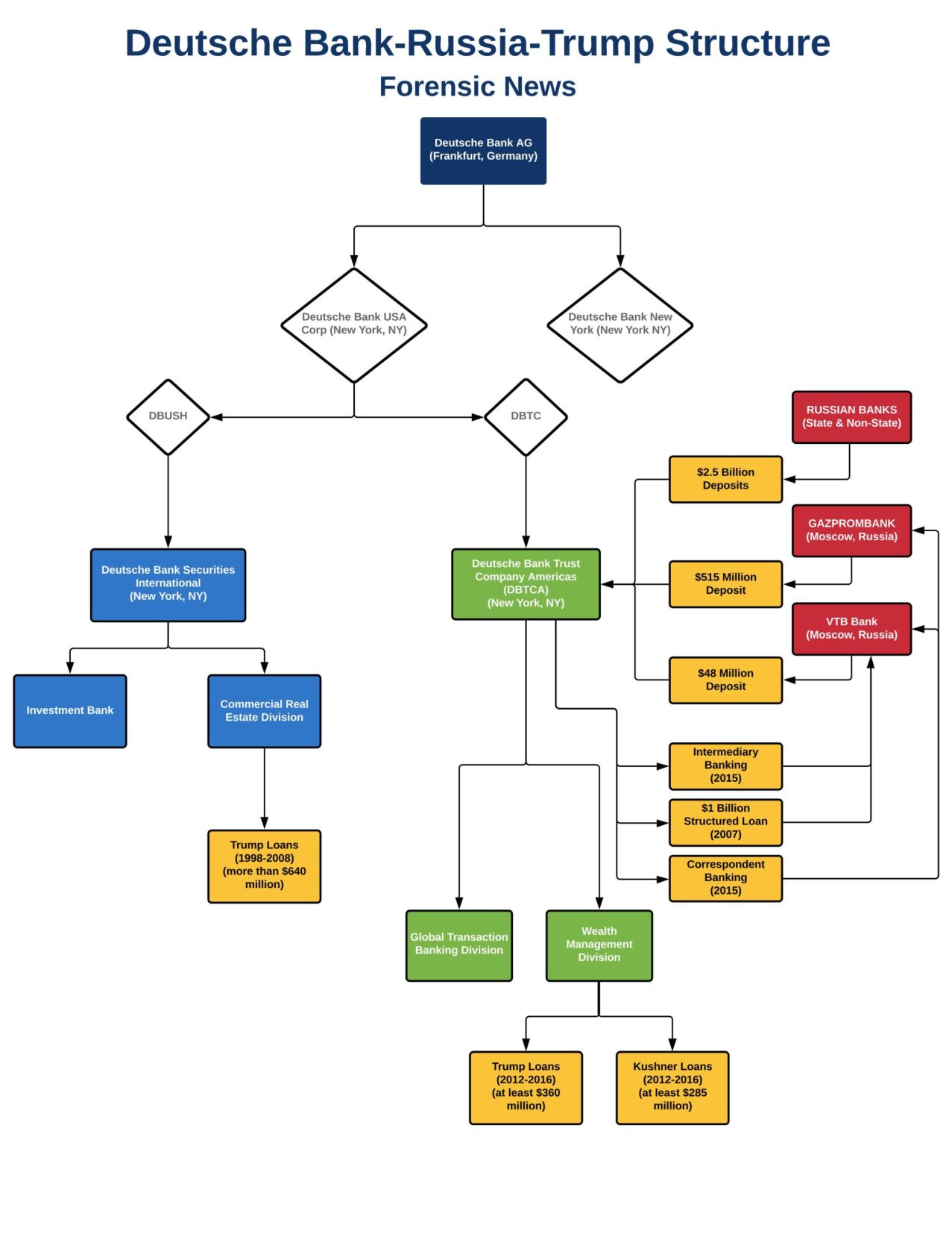 EO6i4nrX0AEAFPe.jpg:large