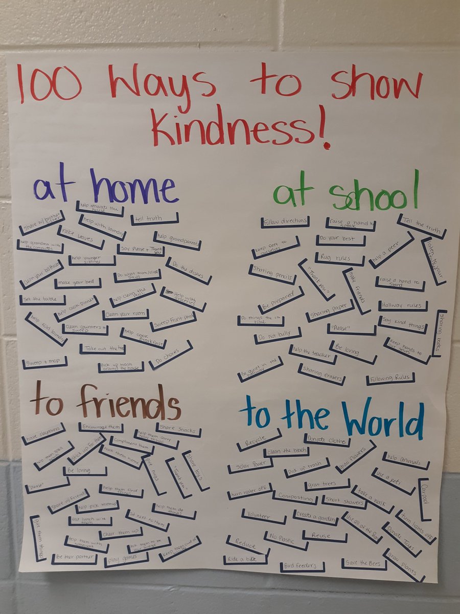 Happy 100th day of School!! (Yestersay oops!) Second grade came up with 100 ways to show kindness in different places! <a href="/mcpss/">sabhan</a> <a href="/EaglesGrant/">Ella Grant Eagles</a>