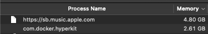 When a music app takes more memory than multiple operating systems + a database + web services... <a href="/AppleMusic/">Apple Music</a> is a dumpster fire. Does not feel like an Apple product at all.