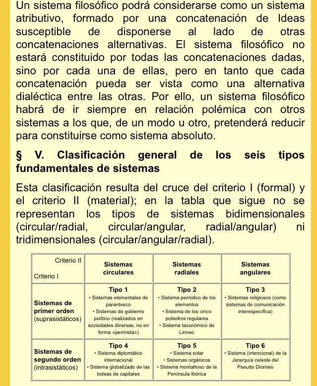 Lulu__Teo's tweet photo. Gustavo Bueno, “Sistema”. https://t.co/8FHPIRCXCs