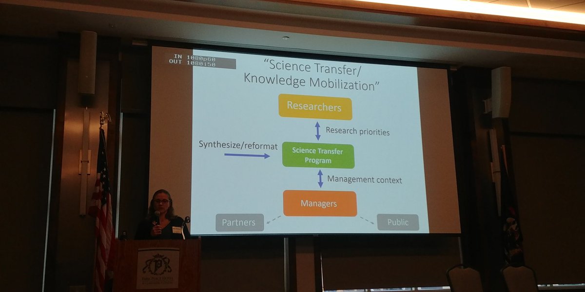 A new thing at a GLFC meeting! <a href="/icanhaztwtr/">Julie Mida Hinderer</a> introduces a "Science Transfer Cafe" at #slaws2020