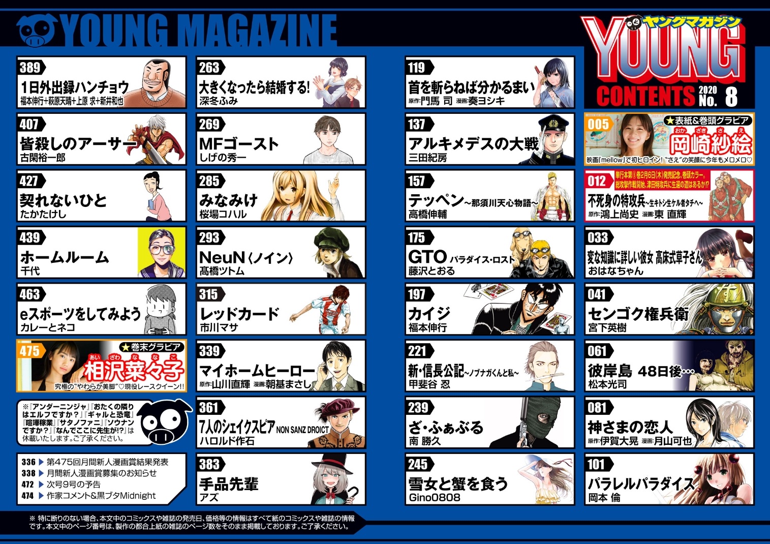Young Magazine News Cover And Toc For Weekly Young Magazine No 08 This Week S Featured Work Is Naoki Azuma S Fujimi No Tokkouhei Ikitoshi Ikeru Monotachi E While Chiyo S Homeroom Comic Young Magazine News Cover And Toc For Weekly Young Magazine No 08 This Week S Featured Work Is Naoki Azuma S Fujimi No Tokkouhei Ikitoshi Ikeru Monotachi E While Chiyo S Homeroom Comic