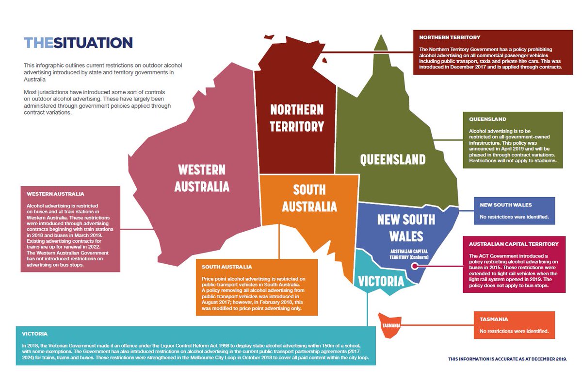 AlcoholAdReview's tweet photo. Over the last few years, we’ve seen a number of state &amp; territory governments announce restrictions on alcohol marketing. 
@FAREAustralia &amp; @PHAIWA new snapshot report outlines the current situation when it comes to outdoor alcohol advertising: https://t.co/SQXMsAUACe https://t.co/I1hpGThOKn