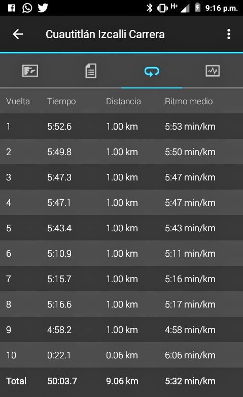 Entrenó nocturno listo,  30 minutos a paso cómodo y 20 a ritmo de carrera. 
 Coach:<a href="/timijaguar/">Guerrero Jaguar</a> <a href="/yoelegicorrer1/">#Yoelegícorrer</a>
#DiosCorreConmigo #LosCobardesTeam
#PorqueSóloLosCobardesCorren
#RetoCobarde2020KmsEn366Días
#NutriJiso #GymWater #SomosAcide #Run2020MasKms #TRT