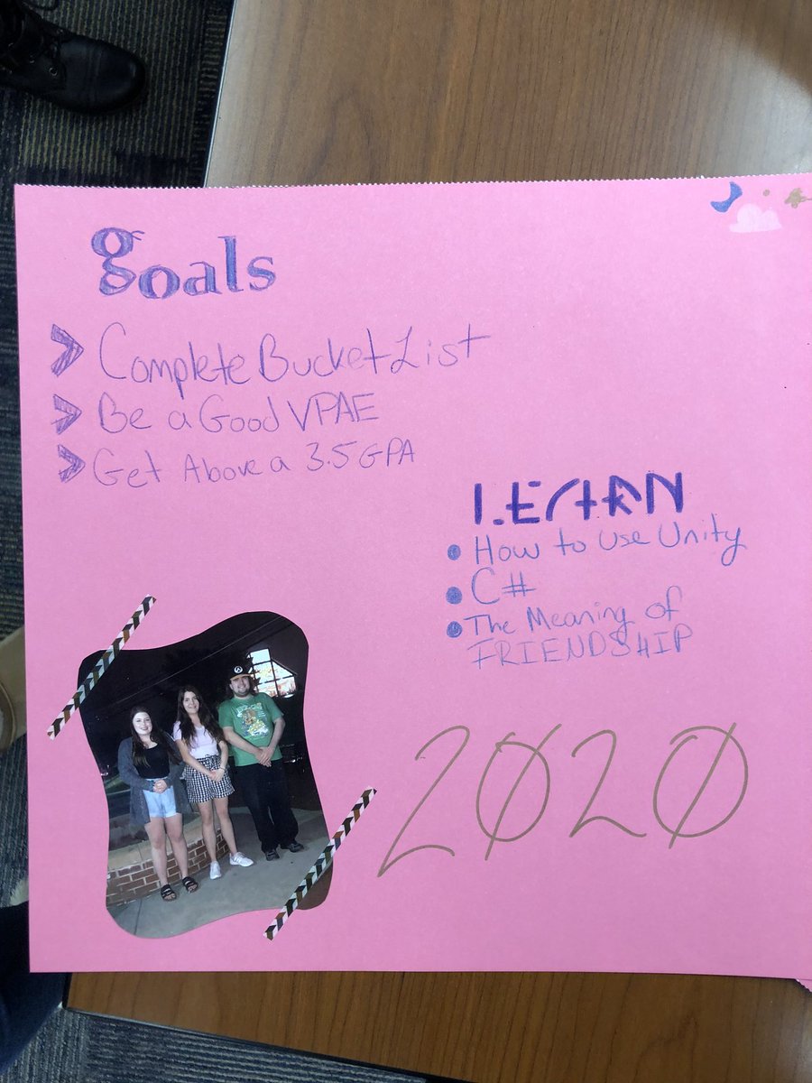 rmuphisigmapi's tweet photo. Some of our brothers created Vision Boards highlighting their 2020 goals at chapter tonight! Hope you guys enjoyed this activity!! https://t.co/7oS5yOzrmJ