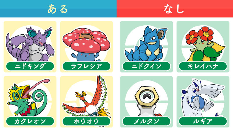 ポケモン情報局 公式 Twitterissa ポケモンクイズ ある 側のポケモンたちの共通点は な んだ 答えがわかった人は 答えの代わりにヒントを教えてください