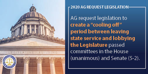 Graphic: AG request legislation to create a “cooling off” period between leaving state service and lobbying the Legislature passed committees in the House (unanimous) and Senate (5-2).