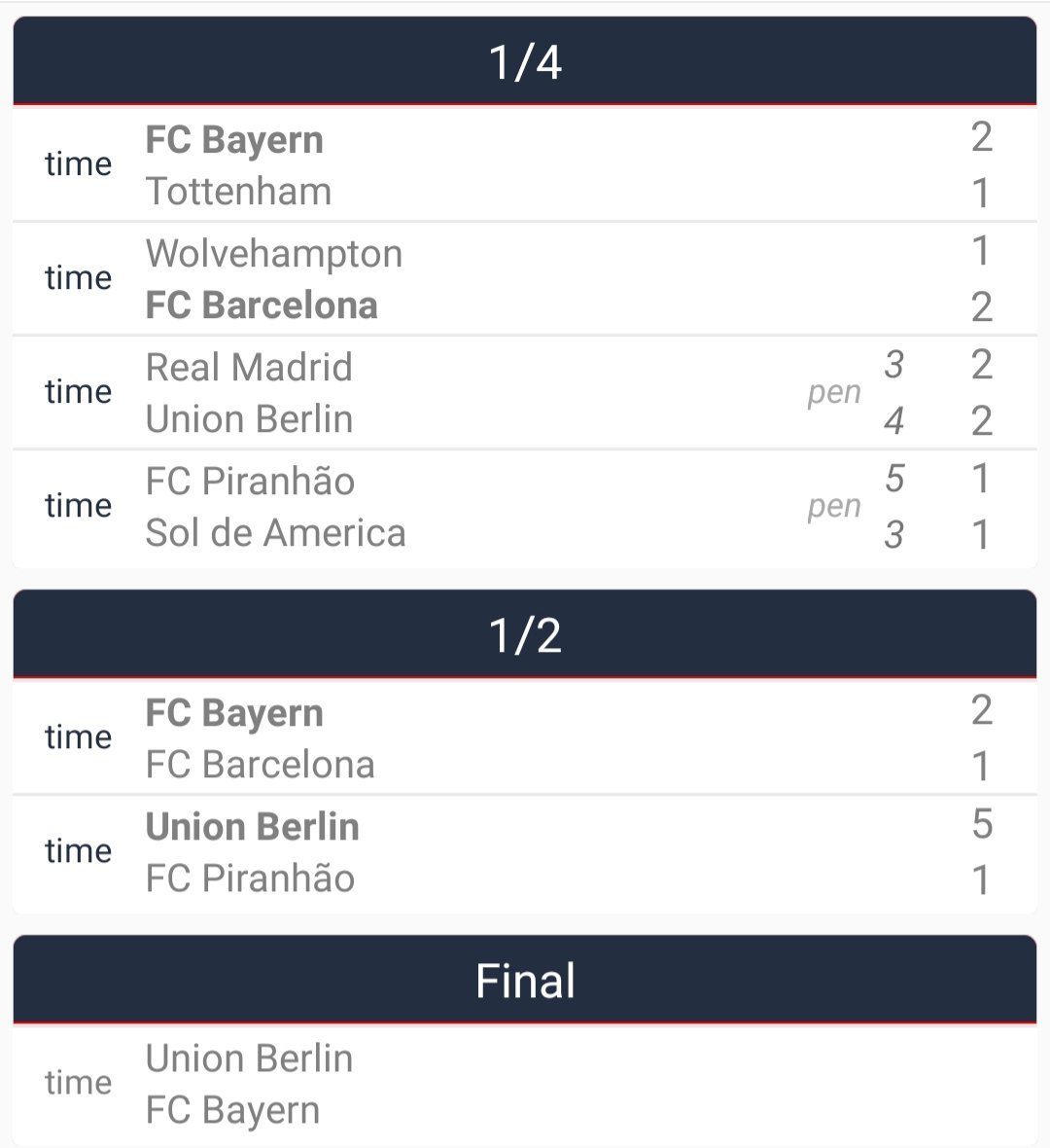 Piranhão FC tweet media