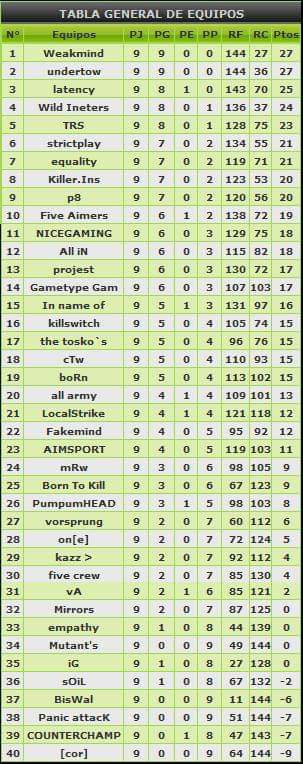 defusekid⭐ tweet media