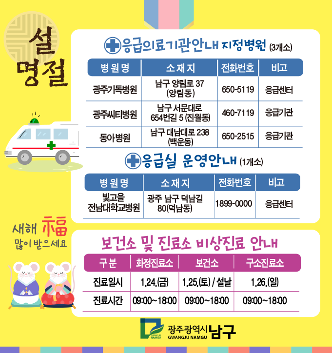 gwangjunamgu's tweet photo. "설 명절 연휴 종합대책 안내"
사랑하는 가족, 친지, 이웃과 함께
훈훈한 명절 되시고 귀향길 안전운전하시길 바랍니다.

설 명절 연휴 종합 대책 정보☞https://t.co/u09mruxJet

연휴 문여는 병원, 약국찾기
응급의료포털(https://t.co/qu32UZYJUW)

새해 福 많이 받으시고,늘 건강하세요^^ https://t.co/aT34sEnB7g