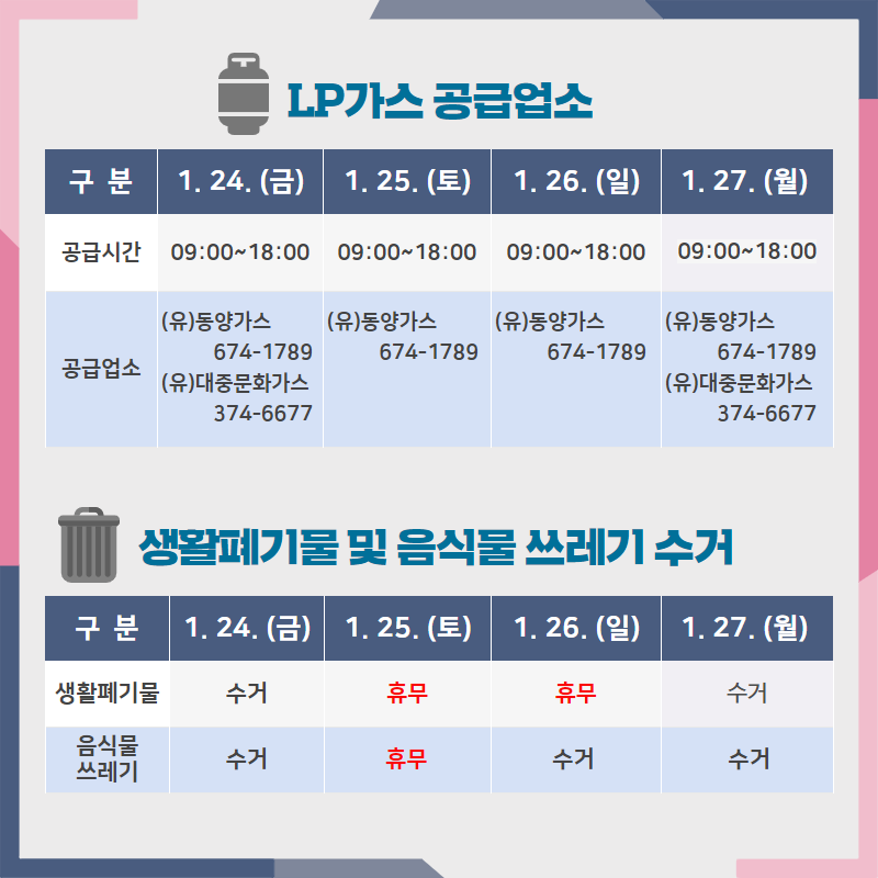 gwangjunamgu's tweet photo. "설 명절 연휴 종합대책 안내"
사랑하는 가족, 친지, 이웃과 함께
훈훈한 명절 되시고 귀향길 안전운전하시길 바랍니다.

설 명절 연휴 종합 대책 정보☞https://t.co/u09mruxJet

연휴 문여는 병원, 약국찾기
응급의료포털(https://t.co/qu32UZYJUW)

새해 福 많이 받으시고,늘 건강하세요^^ https://t.co/aT34sEnB7g