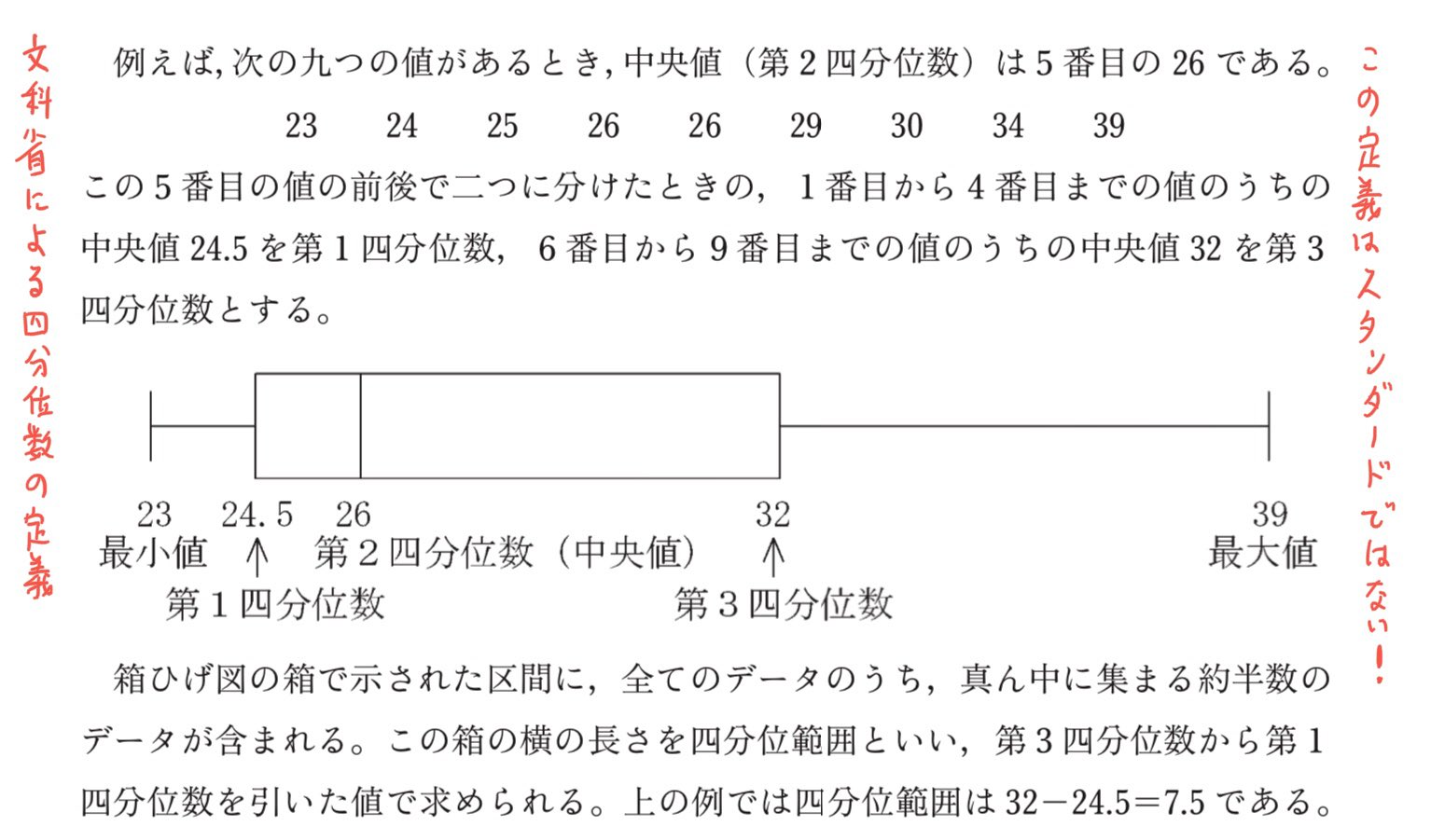 黒木玄 Gen Kuroki 統計 一方 文科省版俺定義の四分位数は 1 数を小さな順番に並べる 2 中央値を第2四分位数とする 必要なら線形補間 3 個数が奇数個なら中央値を1つ除いて 偶数個にする 4 残った数の並びの前半と後半の中央値をそれぞれ