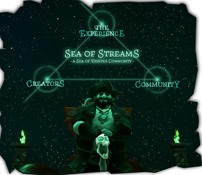 MonarchCreates's tweet image. What is @seaofstreams ?
The SoS  is my thriving young shared community of like minded streamers and fans of #seaoftheives . We believe in supporting each other, putting friendship first and good sportsmanship on the seas.
.
Follow @SeaofStreams for more on all our streamers!