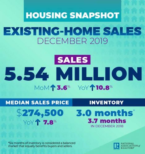 Real Estate Mag tweet media